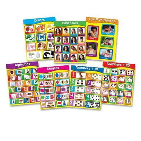 Picture of Carson-Dellosa Publishing Early Learning Chart  7/ST (Pack of 2)